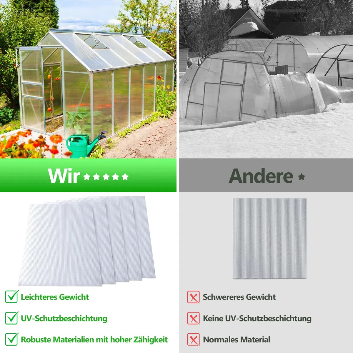 10x Polycarbonat Hohlkammerstegplatten 8mm, 60.5 x 121 cm Zuschneidbarer, Gewächshausplatten UV-beständigen für Gewächshaus Gartenbau Treibhaus Ersatzplatten