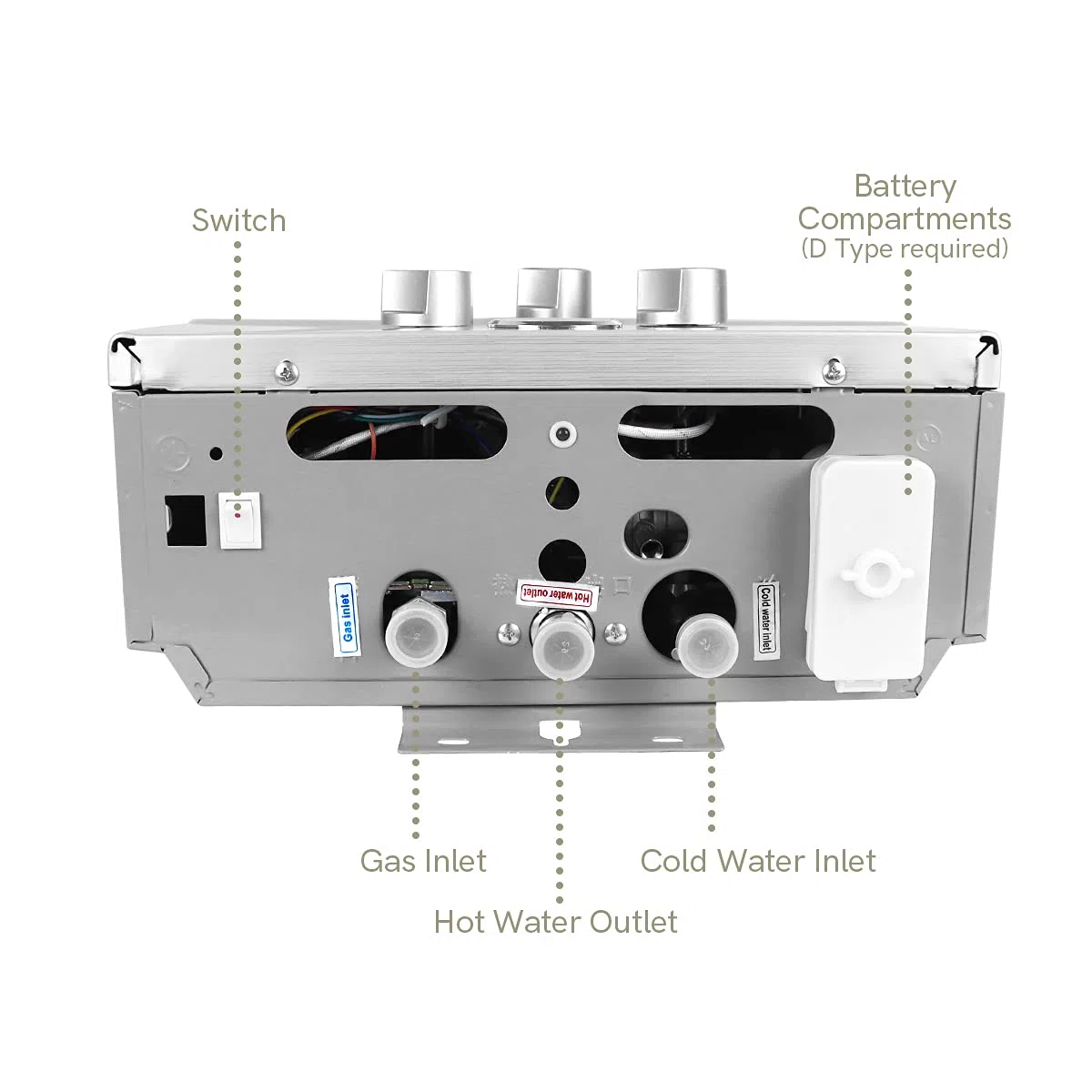 12LPM Gas Durchlauferhitzer, 24KW LPG Durchlauferhitzer mit Niedrigsten Verfügbaren Wasserdruck von 0,2 bar, Geeignet für Propan & Butan, für Zuhause, Wohnmobile, Kabinen, Scheunen