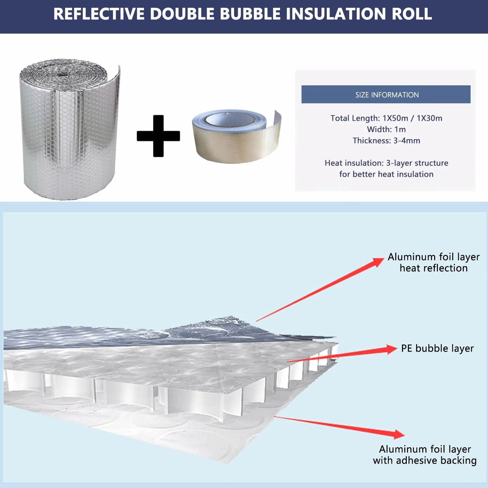 Reflexionsfolie Isolierfolie Dämmfolie Selbstklebend Doppelte Alu-Luftpolsterfolie Heizkörper Dachisolierung Camper Thermofolie Isolierungsfolie Wärmehaltung(Size:1X25m,Color:Silber)