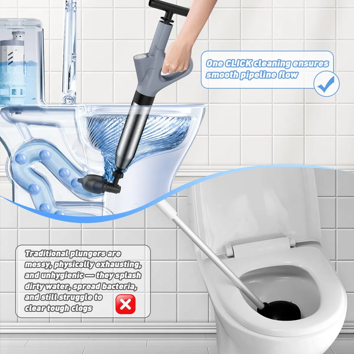 Pömpel Toilette, Rohrreiniger Druckluft mit Luftdruckanzeige, Pressluft Rohrreiniger mit 4 Saugnäpfen für Waschbecken, Toiletten, Badezimmer, Dusche, Küche