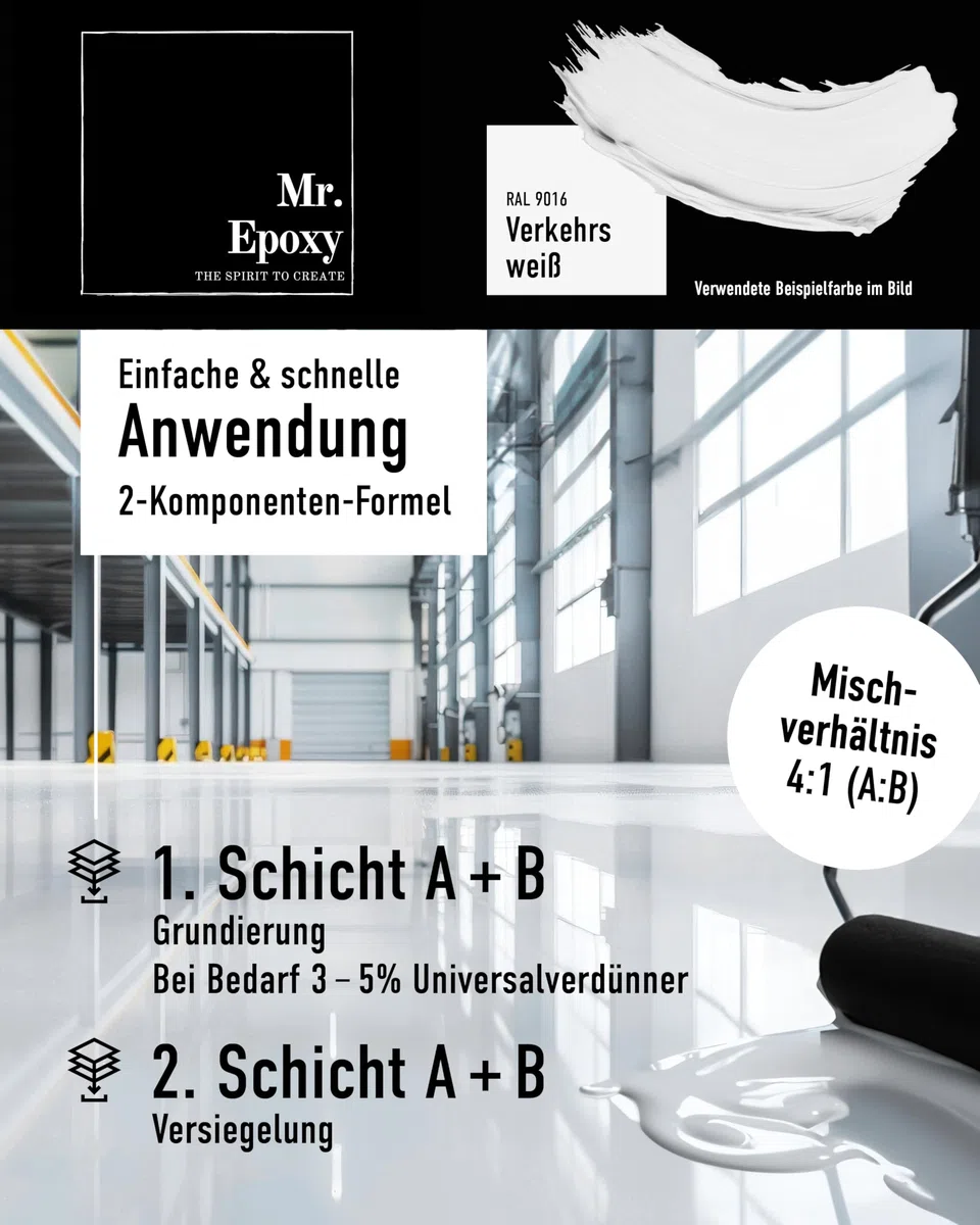 Epoxidharz Bodenbeschichtung 10 kg RAL 7001 Silbergrau 2K Betonfarbe für Garagen Keller Werkstatt Boden