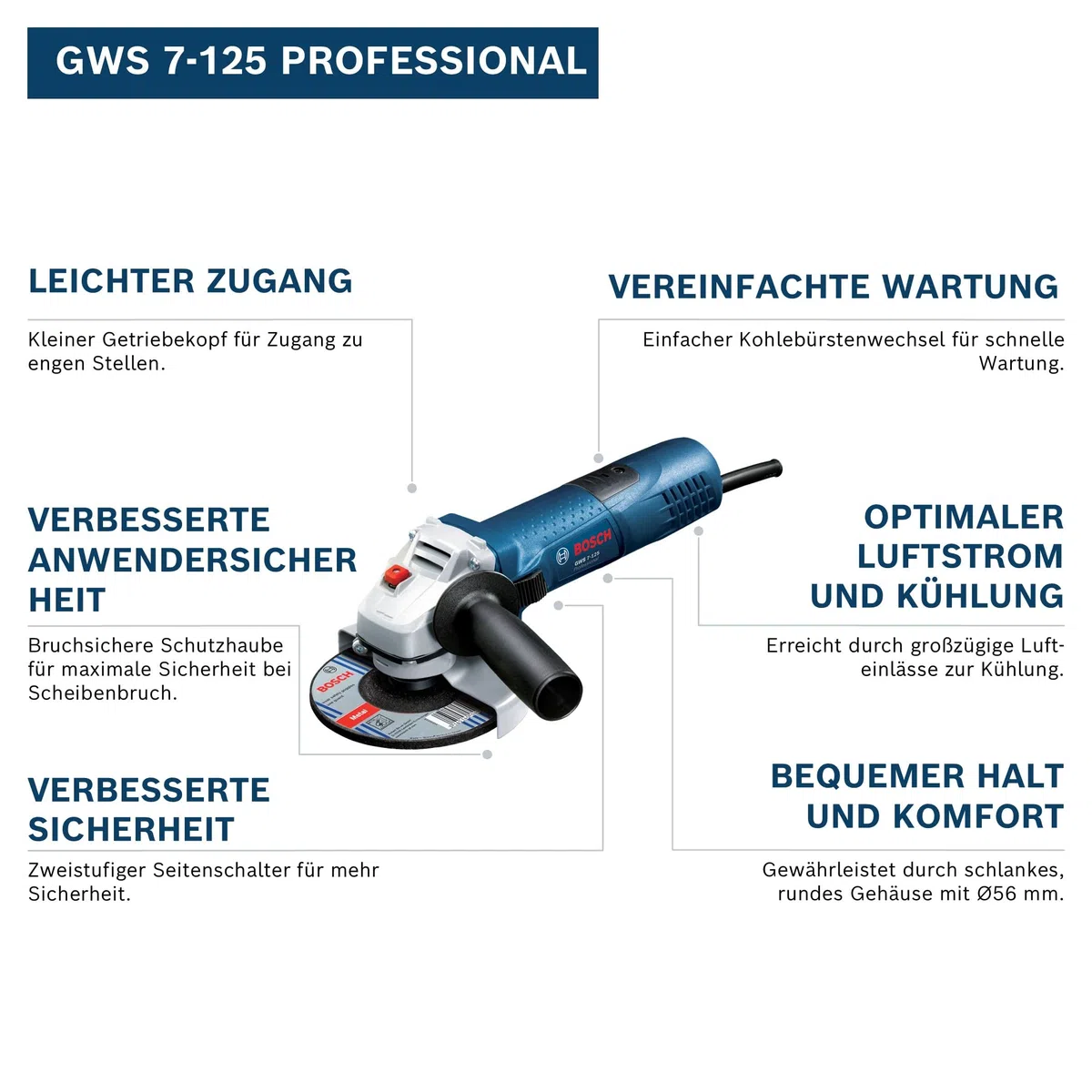 Bosch Professional Winkelschleifer GWS 7-125 (Scheiben-Ø 125mm, Leistung 720 Watt, inkl. Zusatzhandgriff, Aufnahmeflansch, Schutzhaube, Spannmutter, Zweilochschlüssel)