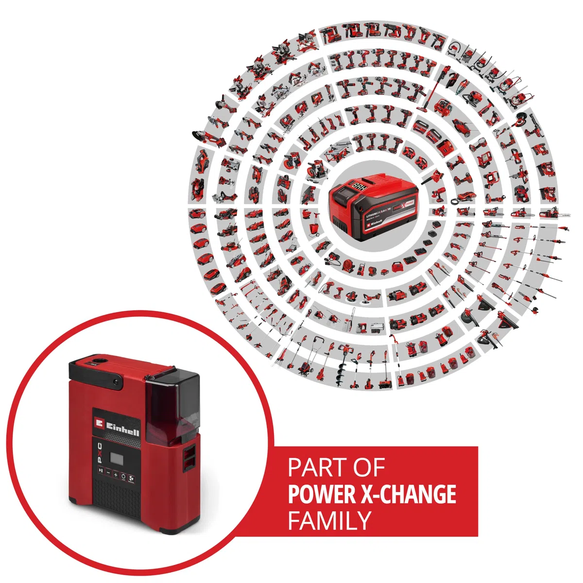 Einhell Akku-SUP-Pumpe SUPPERO 18/380 PXC (18 V, Inflation + Deflation, max. 1,38 bar / 20 PSI, max. 380 L/min, Auto-Stop, Tragegurt, inkl. 7 Adapter, ohne Akku)