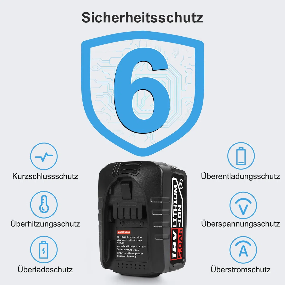 2X 18V Akku 5.0Ah Kompatibel für Bosch Haus und Garten,5000mAh Akku für Gloria akku Kompatibel mit Bosch 18V PBA PSB PSR