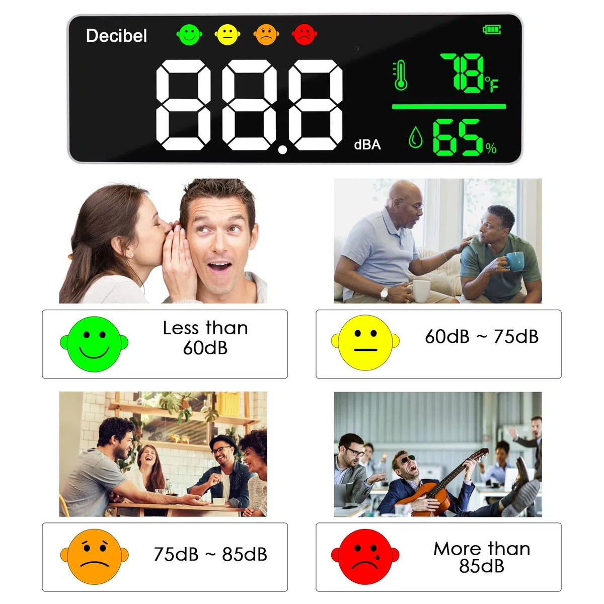 Dezibel-Messgerät, Wand-Schallpegelmesser, 28cm großes LED-Display, Geräuschtemperatur- und Luftfeuchtigkeitsmesser mit Alarmsymbolen, breite Anwendungen für Klassenzimmer, Studio, Zuhause, Fabrik