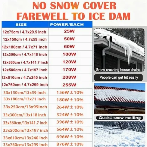 Heizmatten für Schnee und Eis, für Dach und Dachrinnen, 50 ℃/50.0 °C Enteisungsset, Wärmeband für Damm, flexibles PVC-Material, 12 x 180 cm
