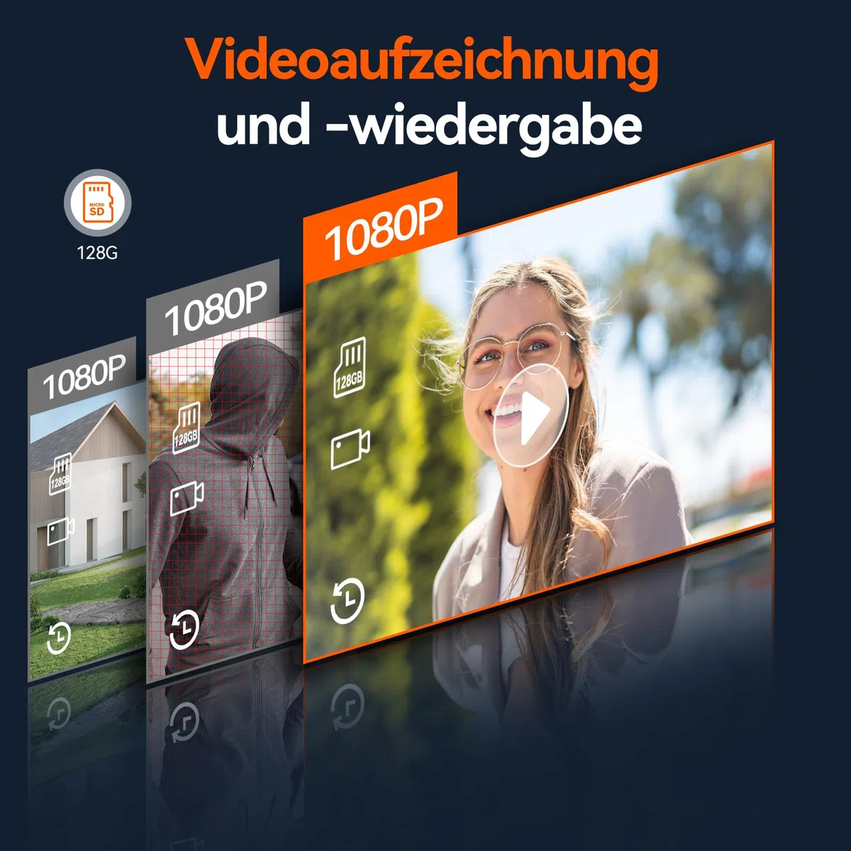 TMEZON WLAN Video Türsprechanlage mit Türöffner,1080P HD Türklingel mit Kamera,7-Zoll-Farb-Touchscreen,Nachtsichtgerät,Zwei-Wege-Audio,Bewegungsmeldung,App & Sweep-Karte entsperren,2-Draht Technik