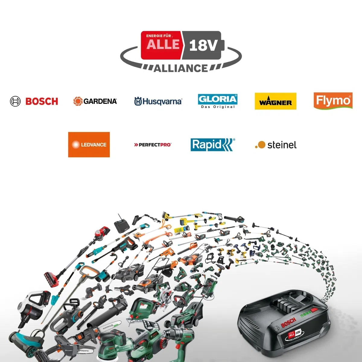Bosch Akku-Schleifer UniversalSander 18V-10 (ohne Akku; 18 Volt System; für die DIY-Holzbearbeitung; 32x Schleifpapier; im Karton) – Amazon Edition