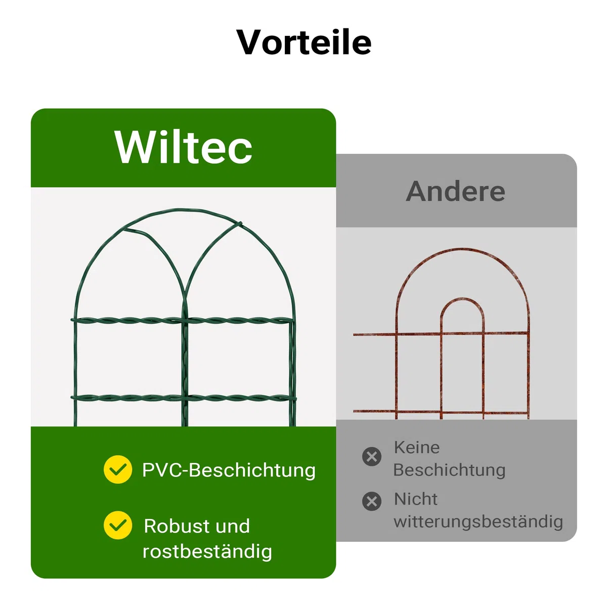 Wiltec Gartenzaun 0,4 x 25 m grün, Maschendrahtzaun Stahl PVC-beschichtet, Drahtzaun 9 x 15 cm Maschen, Zaun für Garten, Maschenzaun einfache Montage