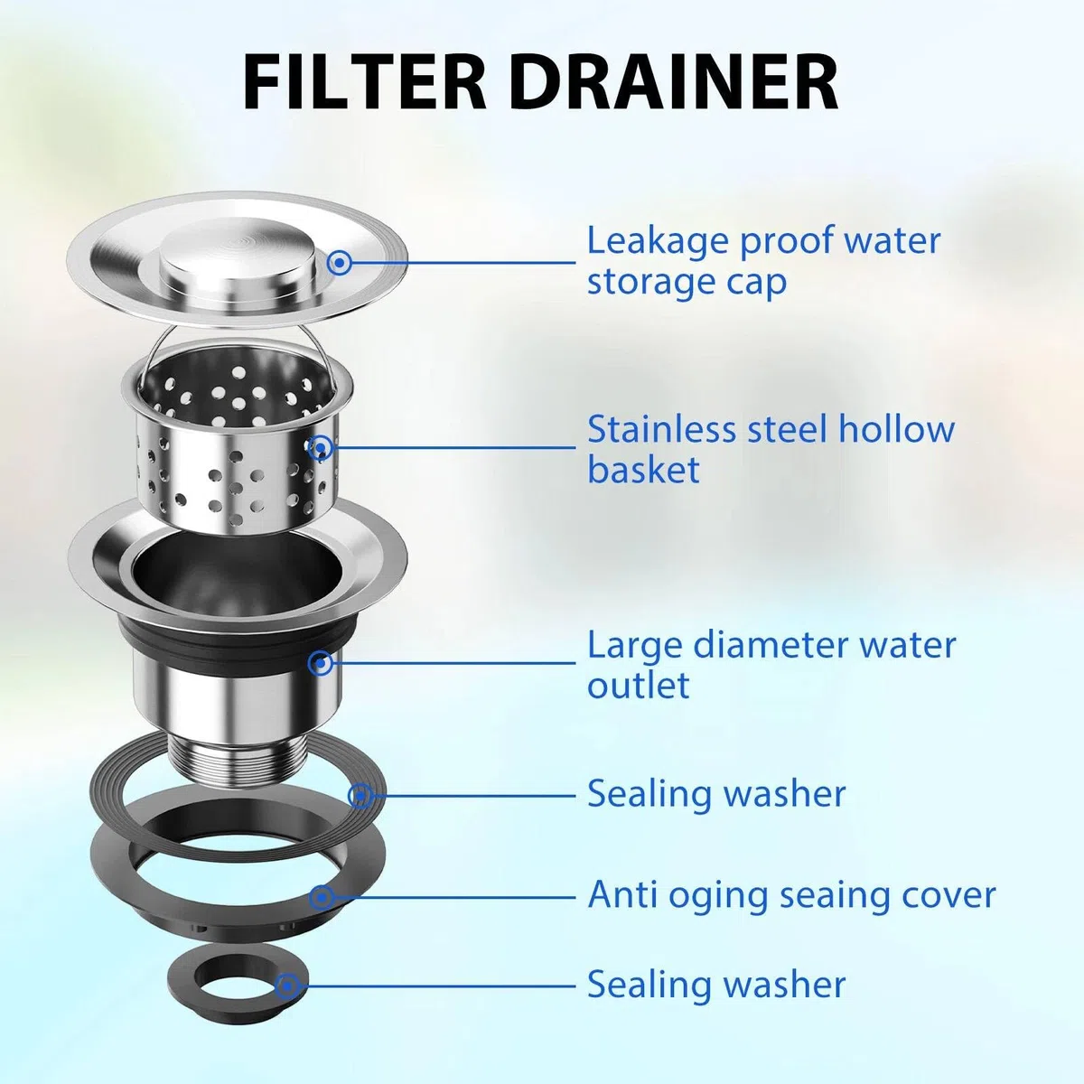 Waschbecken Set Küchenspüle aus Edelstahl Freistehende Spüle Gewerbespüle Spülenbecken Spülentisch mit Wasserhahn und Kalt- Und Warmwasserleitung für Restaurants Geschäfte Küchen (100x50 cm)