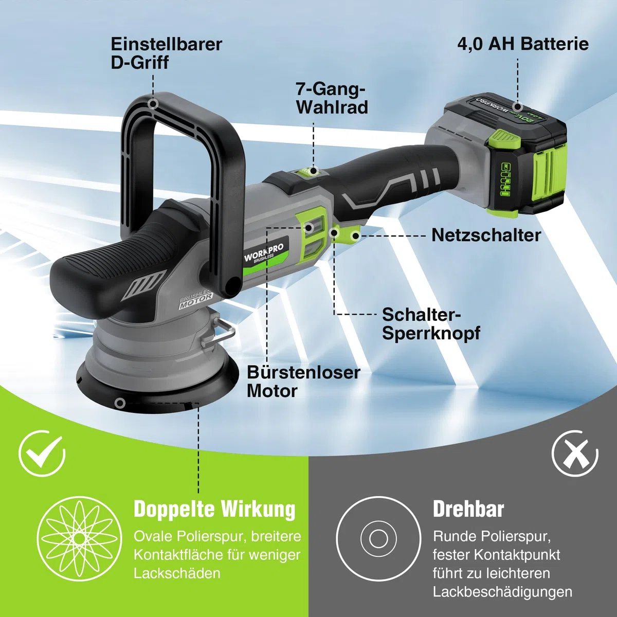WORKPRO 20V Akku Poliermaschine, Auto Poliermaschine Polierer Kabellos mit 7 Geschwindigkeiten (2000-5000 RPM), 1 x 4,0Ah Batterie, Doppelter Wirkung, Mit Aufbewahrungstasche, Für Auto, Böden, Fliesen
