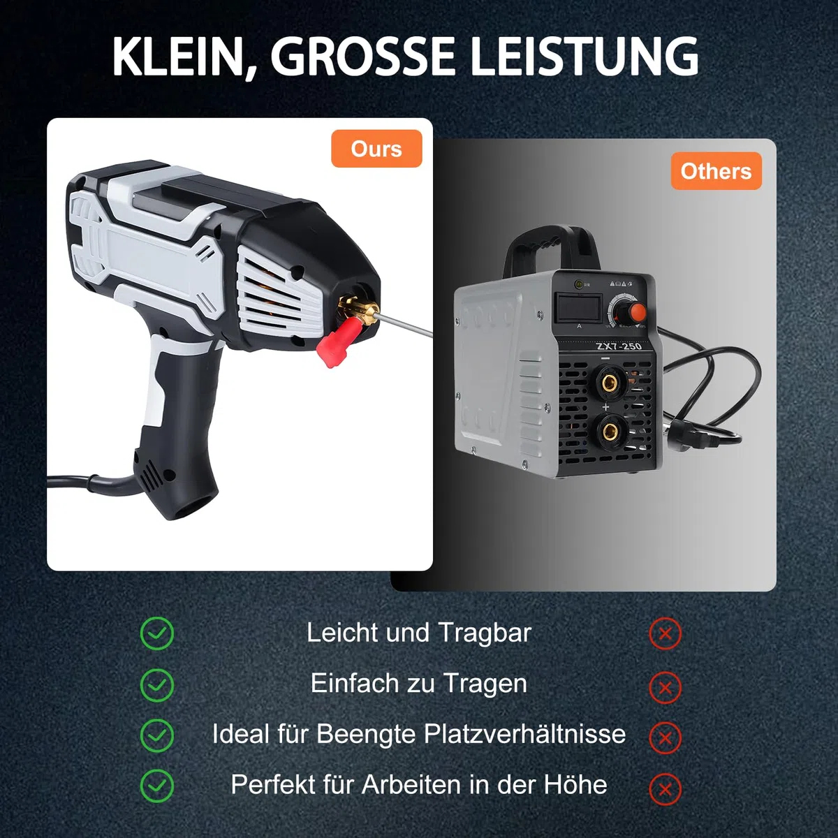 VOBOR Elektroden Schweißgerät, 200A Tragbares Handschweißgerät ARC mit IGBT Inverter, 220V Lichtbogenschweißgeräte für 1,6-3,2 mm Drahtstangen, Mini Schweissgerät
