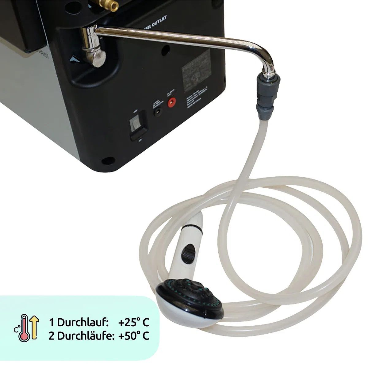Prime Tech | Mobiler Gas-Durchlauferhitzer 12V 5kW | Warmwasserbereiter mit Duschbrause & Zubehör | Warmduscher für Camping, Outdoor & Vanlife | Gasbetriebener Wasserboiler mit Tasche