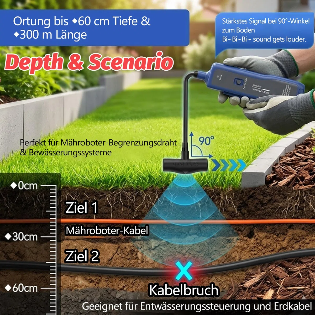 Unterirdisches Ortungsgerät für Mähroboter Begrenzungskabel, Gartenbeleuchtung & Tierzäune – Mit Hammerhai-Breitbandsonde & stabilem Schwanenhals (Dark Blue)