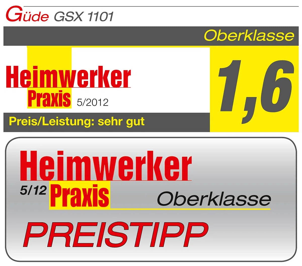 Güde 94604 Schmutzwassertauchpumpe GSX 1101 (mit variabel einstellbarem Schwimmerschalter, Edelstahlmantel, Fördervolumen 19000 l/h)