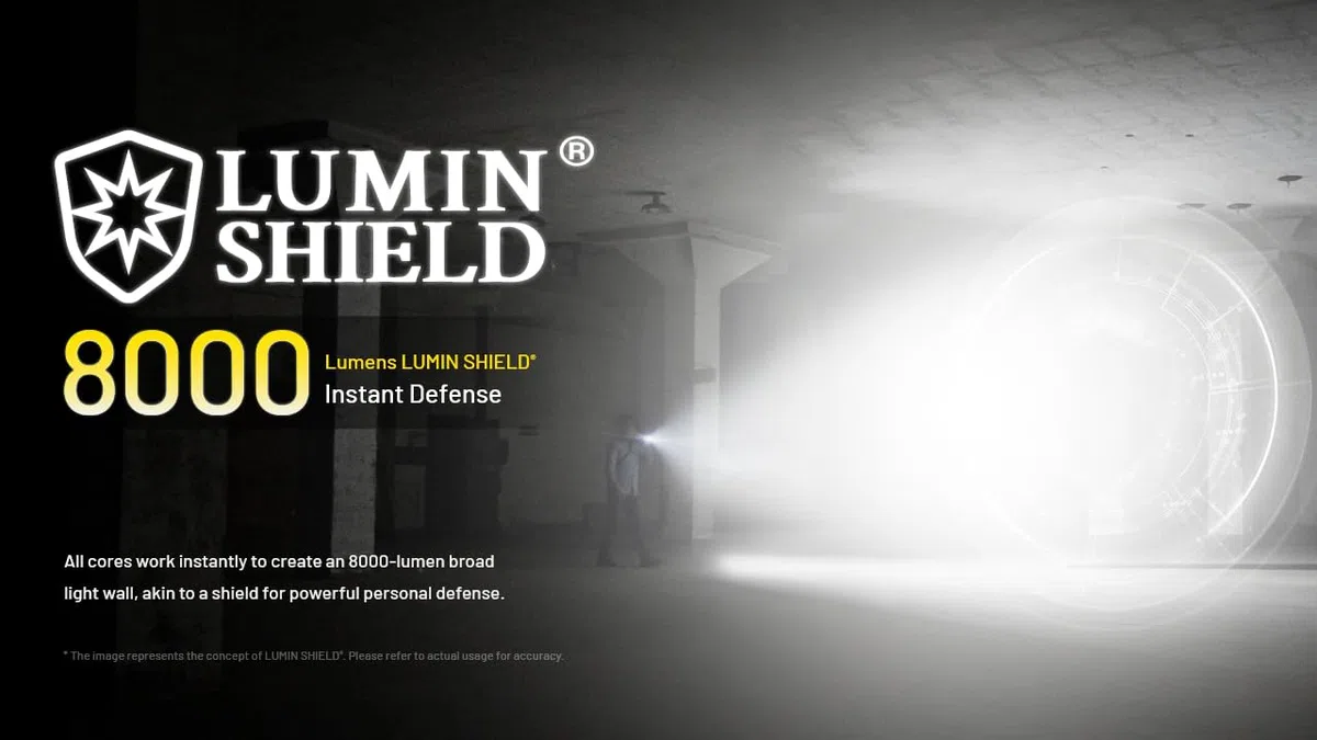 Nitecore EDC37 taktische LED-Taschenlampe – helle Taschenlampe mit 8000 Lumen, 420m Reichweite, USB-C wiederaufladbar, kompakt & wasserdicht für Outdoor, Notfall & Polizei