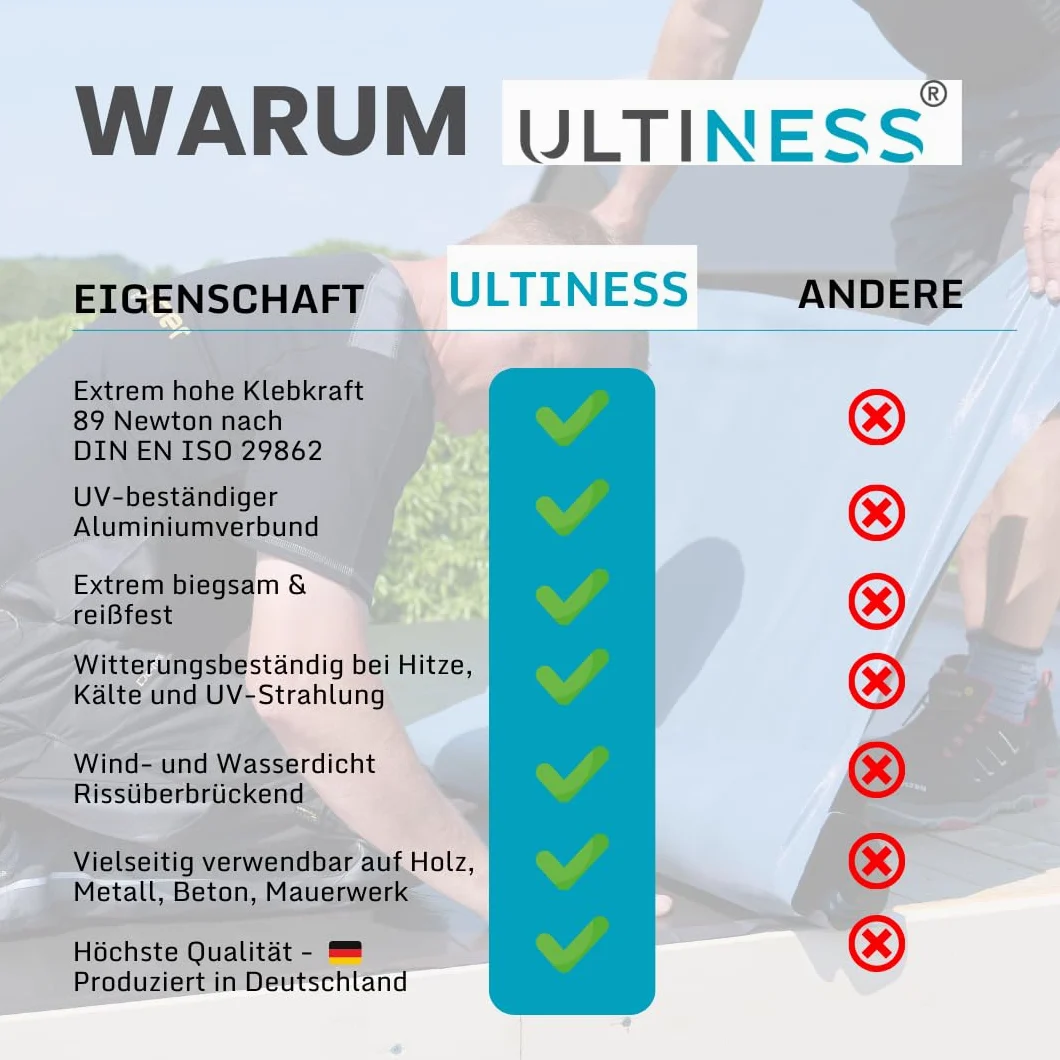 Dachfolie Aluminium selbstklebende Folie, Alternative zu Dachpappe | selbstklebend, KSK Dachbahn für Schuppen, Carports, Folie selbstklebend silbergrau 5 x 1 Meter, Bitumenbahn, Wasserdicht, Alu