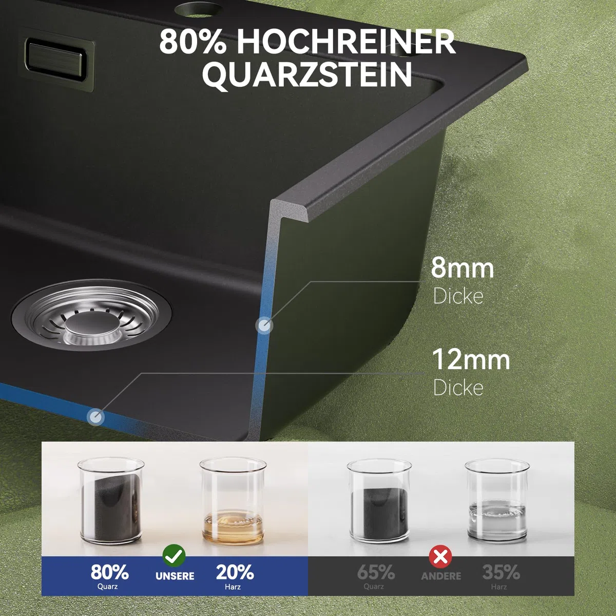 Küchenspüle Schwarz Granit 50x45cm, Spülbecken Küche Eckig, Moderne Einbauspüle Set mit 2 Hahnlöchern, Waschbecken Küche Schwarz, Spüle Küche, Granitspüle für Küchen, Hauswirtschaftsraum