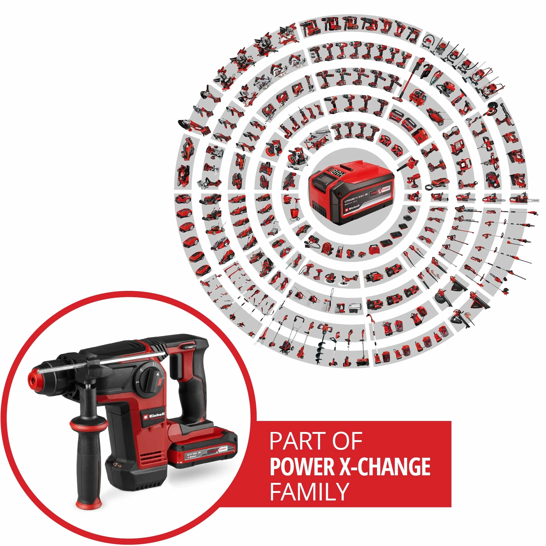 Einhell Professional Akku-Bohrhammer TP-HD 18/28 Li BL +4 (1x 3,0Ah+) Power X-Change (18 V, Brushless, 3 J, SDS-plus, 4 Funktionen, Zubehör, inkl. 3,0 Ah Plus Akku + Ladegerät) Battery Powered, red