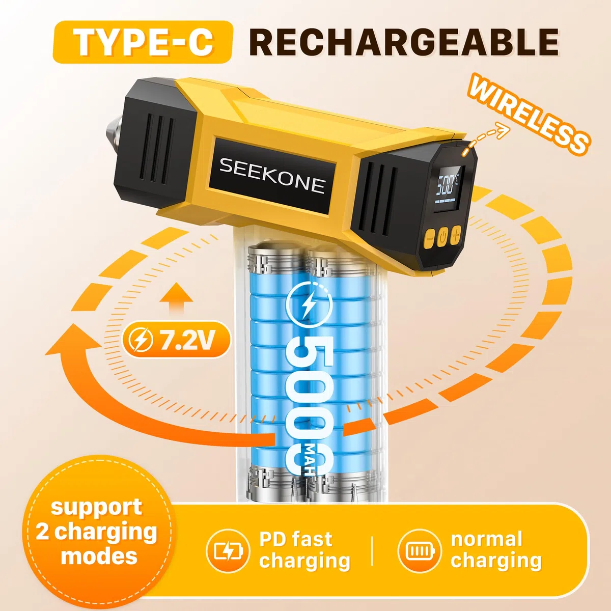 SEEKONE 7,2V Kabellose Mini Heißluftfön, Mini Heißluftpistole mit variabler Temperaturregelung (100℃–500℃), 5000mAh, USB-Ladefunktion, LCD-Display, Speicherfunktion, Reflektordüse für Bastelarbeiten