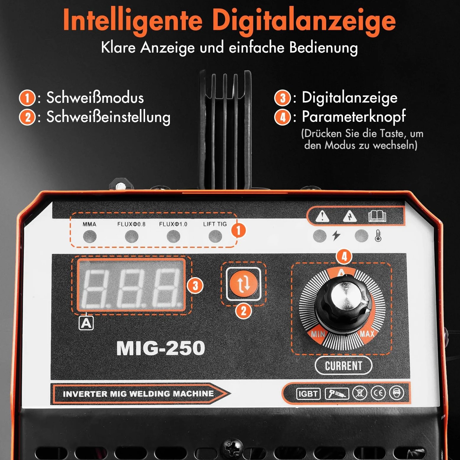 3-In-1 Fülldraht Schweißgerät MIG Schweißgerät mit ARC/Flux MIG/MMA Lift WIG, Fülldrahtschweißen 0,8 mm&1 mm, mit Synergischem Drahtvorschub, IGBT Inverter Schweissgerät LED-Anzeige