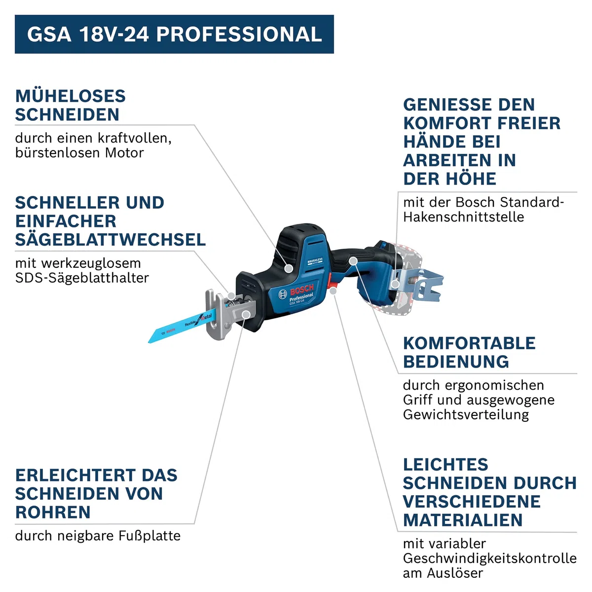 Bosch Professional 18V System Akku Säbelsäge GSA 18V-24 (inkl. Sägeblatt S922EF, S2345X)