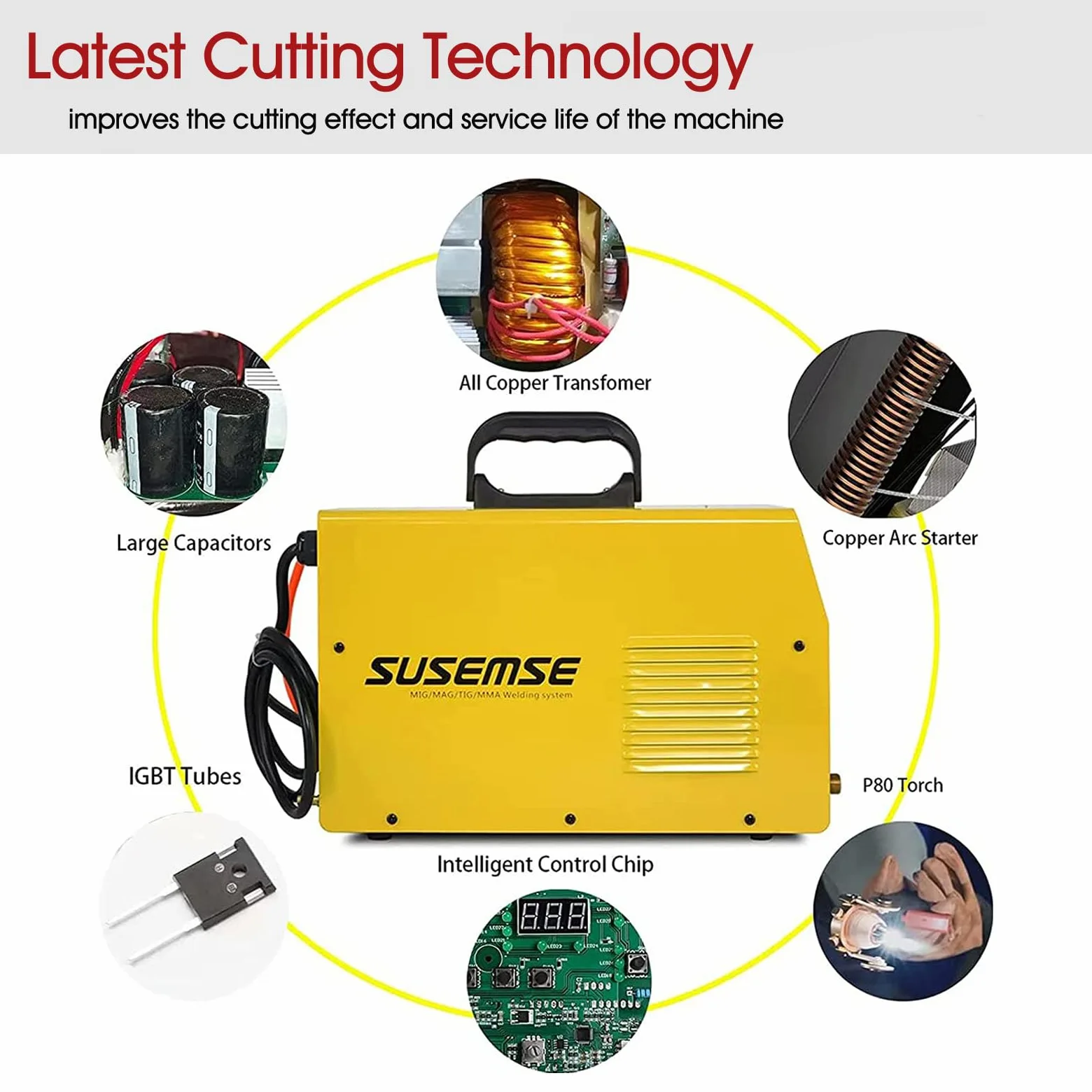 SUSEMSE Plasmaschneider 65 Ampere IGBT Inverter Plasma Cutter (DC, 230V, Schneidstrom 20-65 A, Schneidleistung max bis 16 mm) - mit Plasmabrenner und Plasma Düsen Set