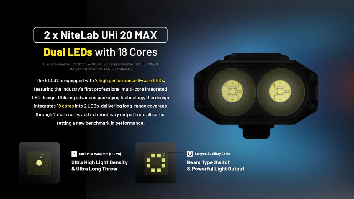 Nitecore EDC37 taktische LED-Taschenlampe – helle Taschenlampe mit 8000 Lumen, 420m Reichweite, USB-C wiederaufladbar, kompakt & wasserdicht für Outdoor, Notfall & Polizei