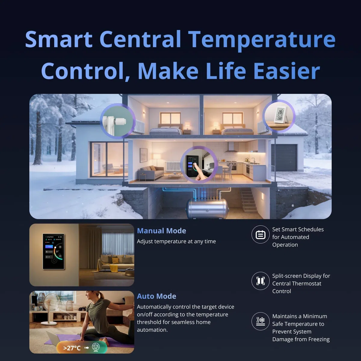 SONOFF NSPanel Pro 120 Smart Home Control Panel mit Integriertem Zigbee Gateway und Heimsicherheit, Energieüberwachung, Kameraanzeigefunktionen (weiß)