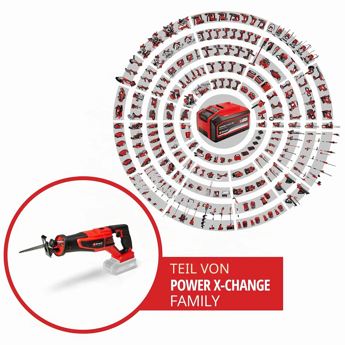 Einhell Professional Akku-Universalsäge TP-AP 18/28 Li BL-Solo PXC (18 V, 950 W, Brushless, 28 mm Hubhöhe, 2.500 min-1, 20 cm Schnitttiefe Holz, drehbarer Griff, ohne Akku)