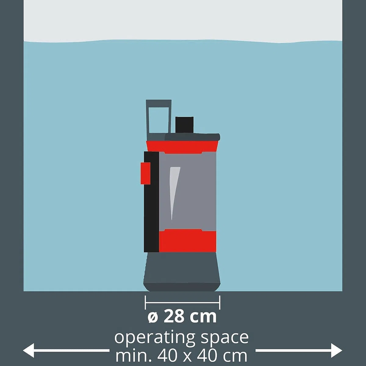 Einhell Schmutzwasserpumpe GE-DP 7935 N-A ECO (790 W, 19.000 ltr./Std., max. Förderhöhe 9 m, Anschluss 47,8 mm, hochwertige Gleitringdichtung, Kunststoff-Edelstahl-Gehäuse, inkl. Universalanschluss)