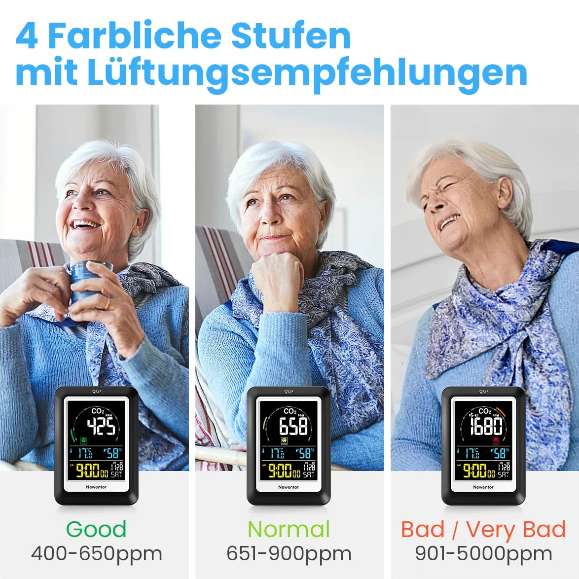 Newentor CO2 Messgerät, NDIR, 4 CO2-Konzentrationsstufen mit Alarm, Batteriebetrieb & USB-Anschluss, Schwarz
