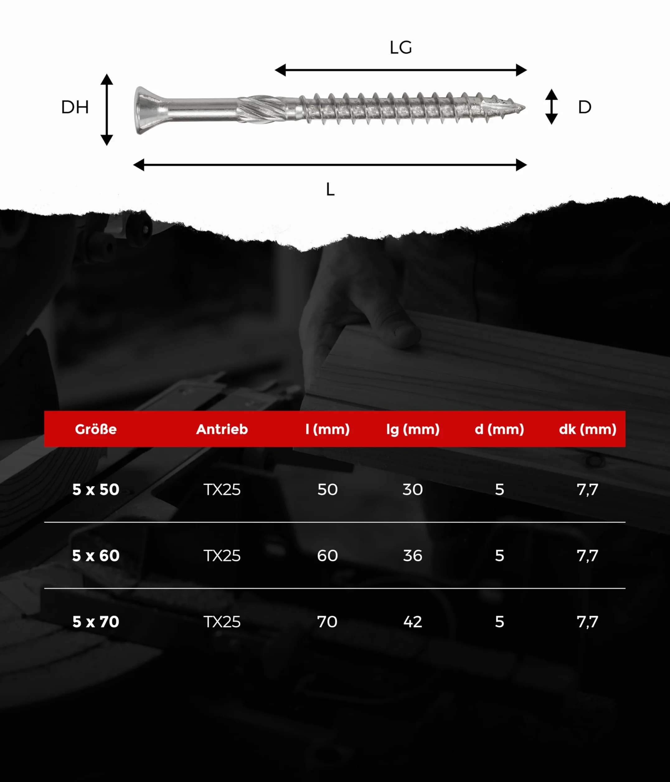 SCREW REBEL Terrassenschraube ST-FIX Edelstahl C1 5,0 x 60mm - 500 Stück inklusive S2-Bit, TX 25, Zier-Senkkopf, Schaftfräser, Sägezahn Gewindeschliff, Cutspitze, Dielenschraube gewachst