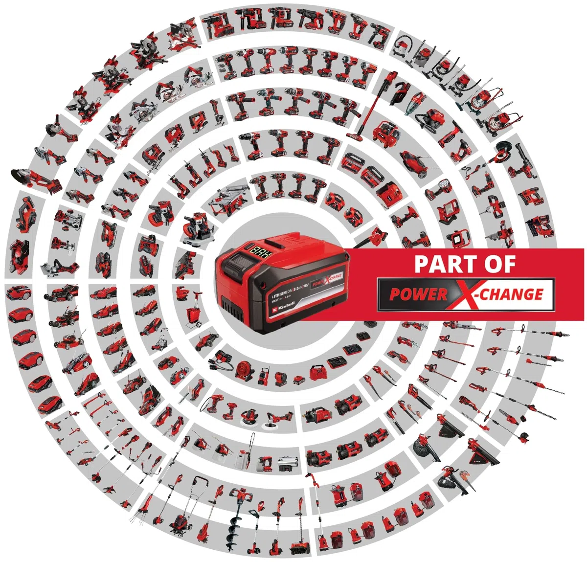 Einhell Akku-Bohrhammer TE-HD 18/20 Li-Solo Power X-Change (18 V, 1,8 J, 20 mm Bohrleistung in Beton, 4.750 min-1 max. Schlagzahl, SDS-Plus, ohne Akku)