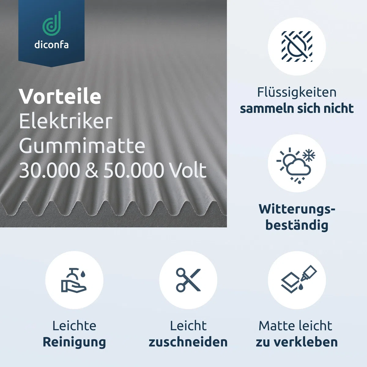 diconfa Elektriker Gummimatte Isoliermatte VDE 3mm grau bis 30000 Volt - BREITE 0,1m bis 1,2m - LÄNGE 0,05m bis 10m - Auswahl 100cm x 205cm - Standort Schutzmatte Bodenbelag elektrisch isoliert