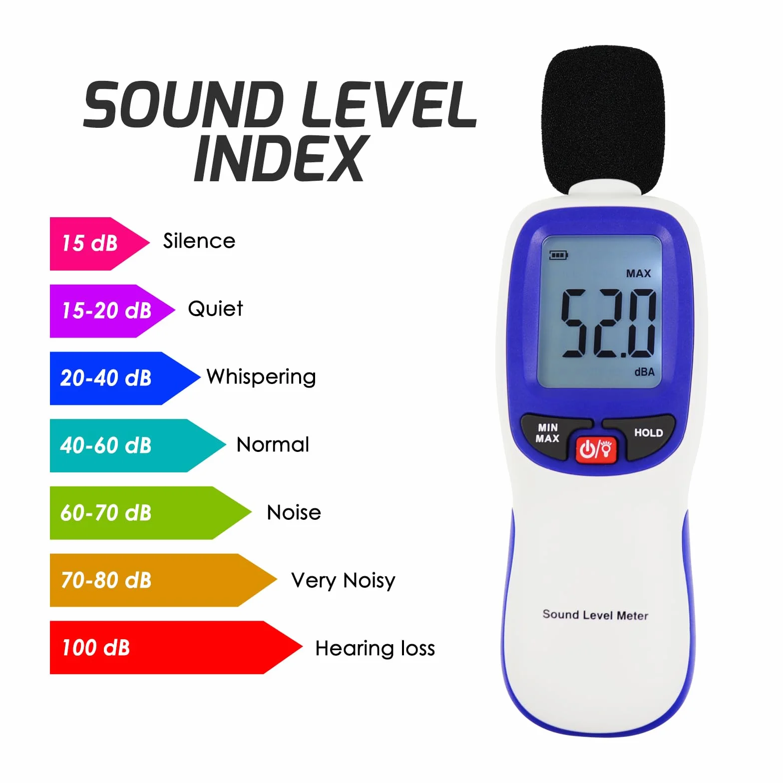 Schallpegelmessgerät, Digital Schallpegelmesser mit Bluetooth-fähiges, Dezibel Messgerät 30~130dBA Bereich MAX/MIN Datenhold mit LCD-Display und Hintergrundbeleuchtung für Zuhause, Schule