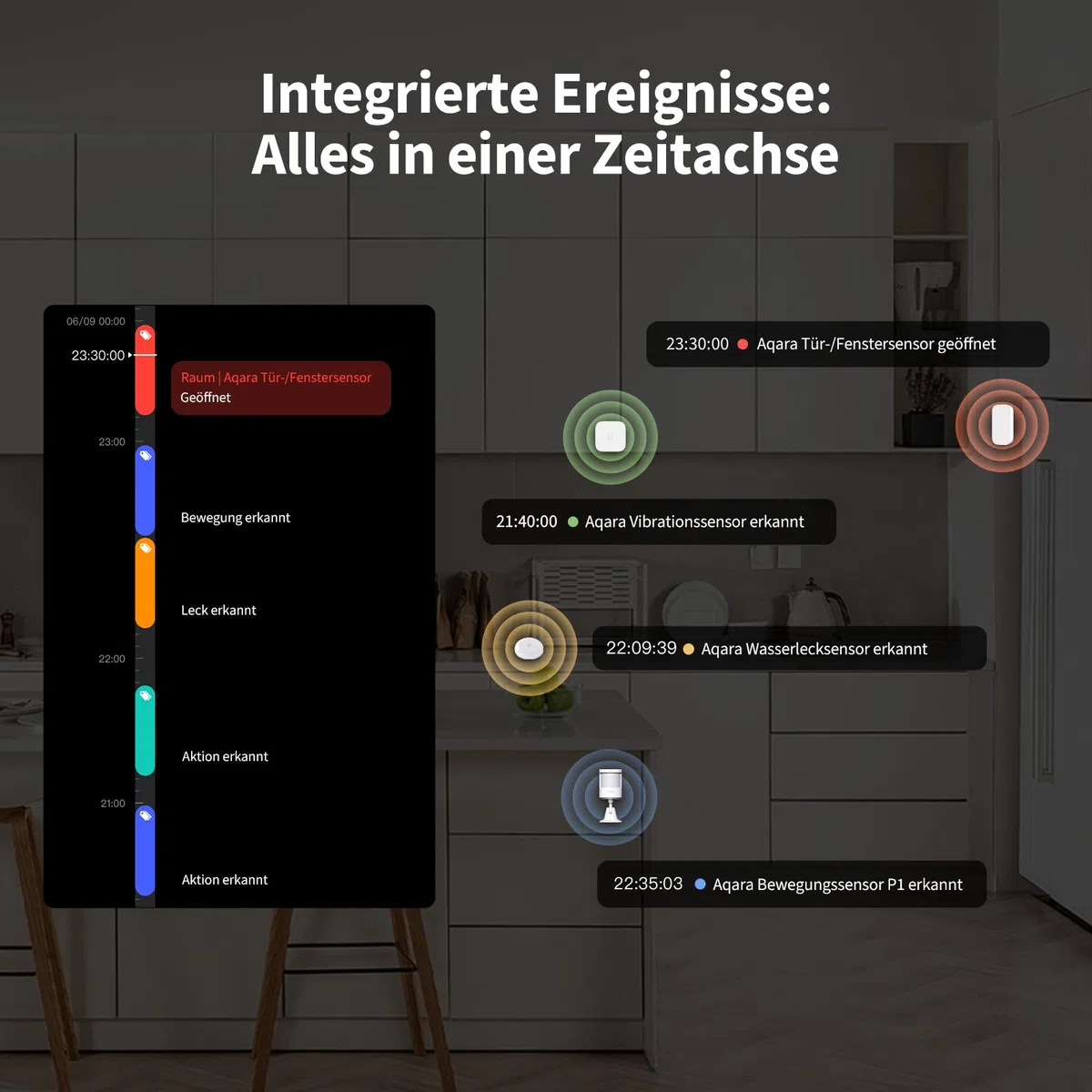 Aqara Home Security System Kit Y100-4-Stück Drahtloses Heim-Alarmsystem | Mit 2K Kamera-Hub G3, 3 Smart Sensors, Lokale Automatisierung & 24/7-Alarm, Unterstützt HomeKit, Google Home, Alexa