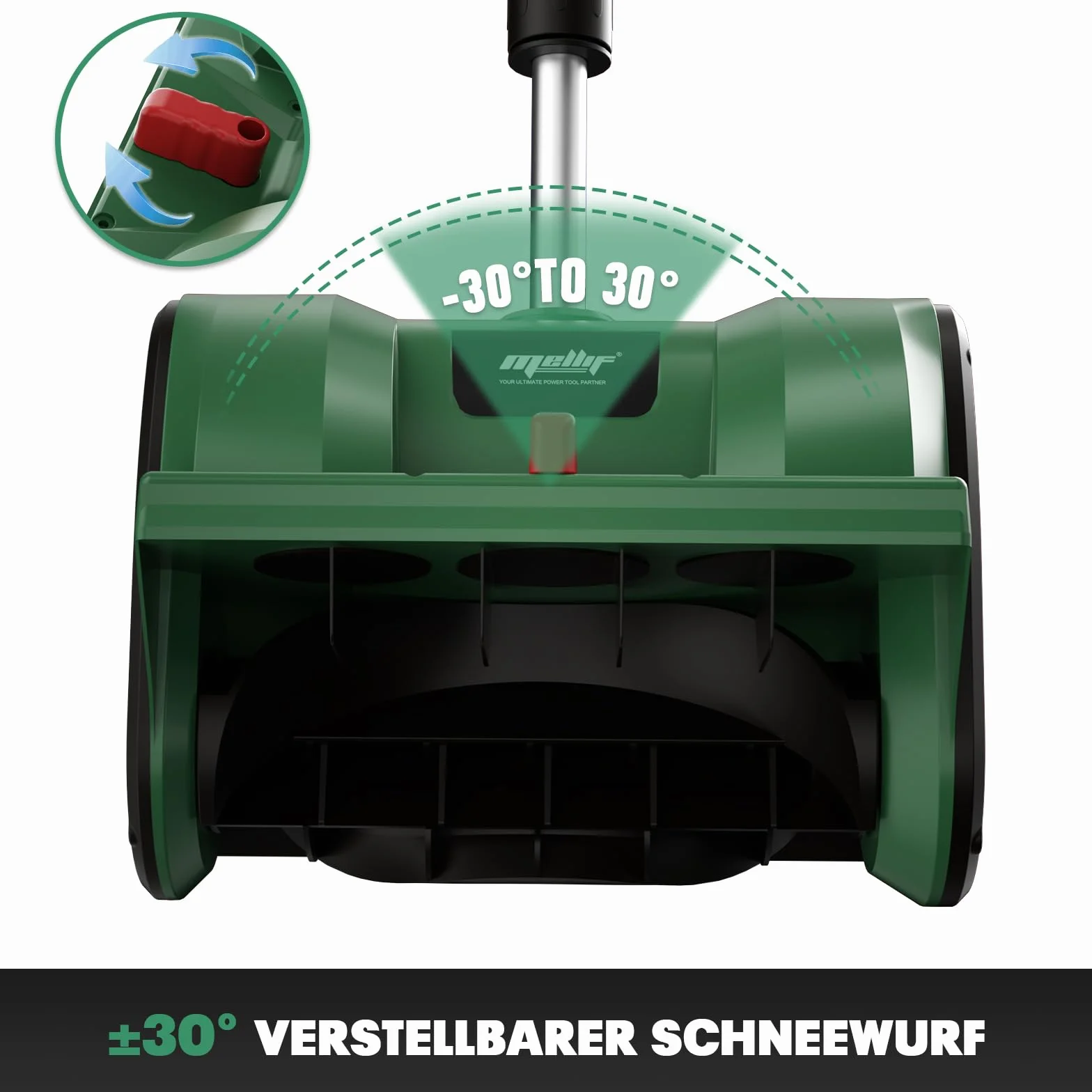 Mellif Akku Schneefräse mit Akku 4.0 Ah, Brushless Schneefräse passt für Makita Akku 18V, Arbeitsbreite 30cm, Räumtiefe 15cm,Wurfweite 6m,bürstenloser Motor(Inkl. 1 Mellif 4.0Ah Batterie & Ladegerät)