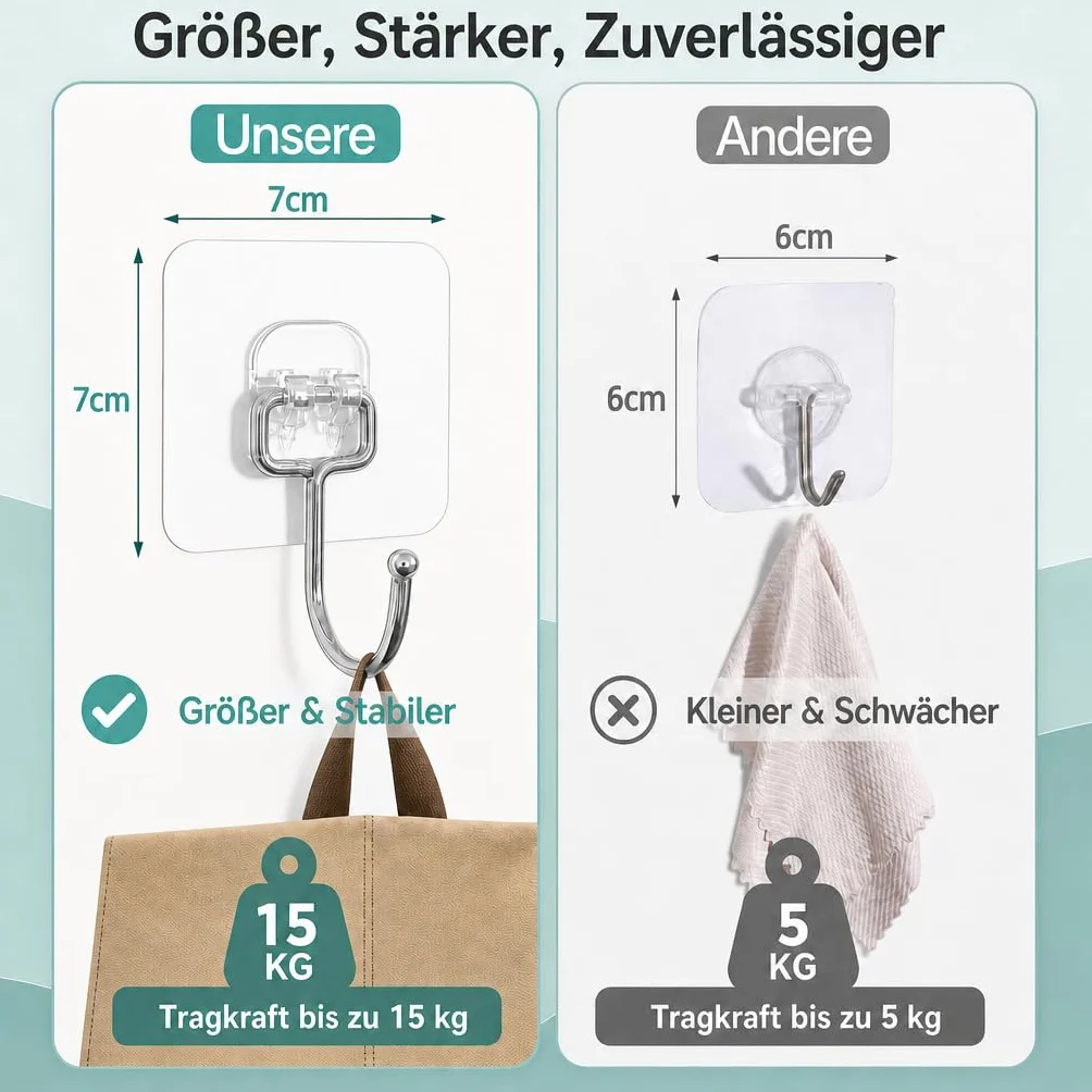 Charfia 8 Stück 15kg Selbstklebend Haken Extra Stark Transparent Wandhaken für Küche Bad