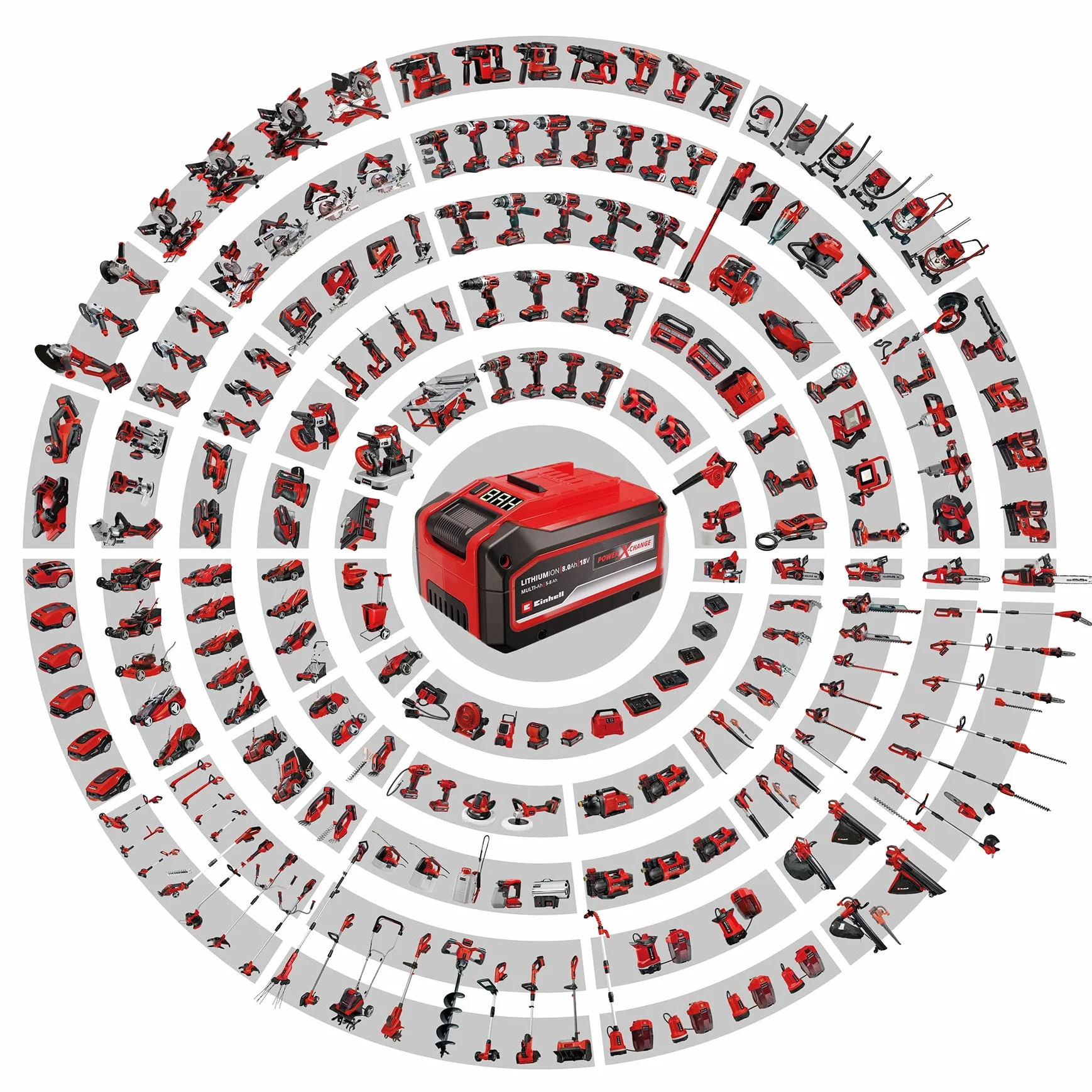 Einhell Akku-Heißluftpistole TE-HA 18 Li - Solo Power X-Change (Li-ion, 18V, 2 Temperaturstufen, inkl. Reduzier-, Breitstrahl-, Reflektordüse, ohne Akku und Ladegerät)