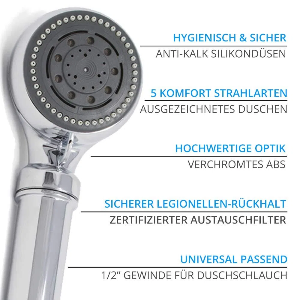 Legionellenfilter Duschkopf Safety Chrom | Medizintechnik | Zertifiziert | Sofortschutz | Diskret | Hochwertig