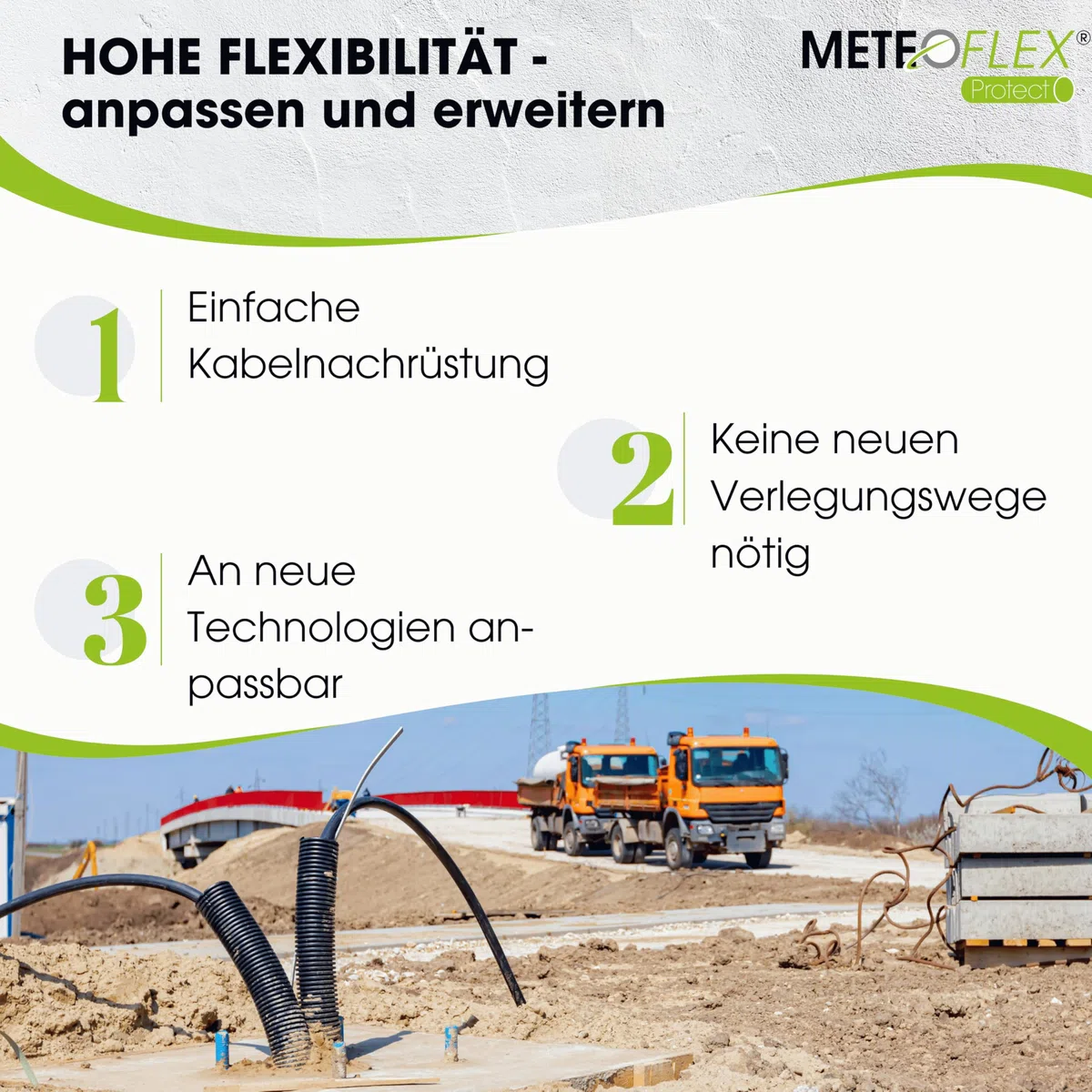 METEOFLEX PROTECT Leerrohr mit Zugdraht/Einzughilfe 750N M20 / M25 / M32 / M40 / M50 aus HDPE - Wellrohr für Erdreich, Erdverlegung, Außenbereich, Beton - hohe Druck- & Schlagfestigkeit (M32-25m)