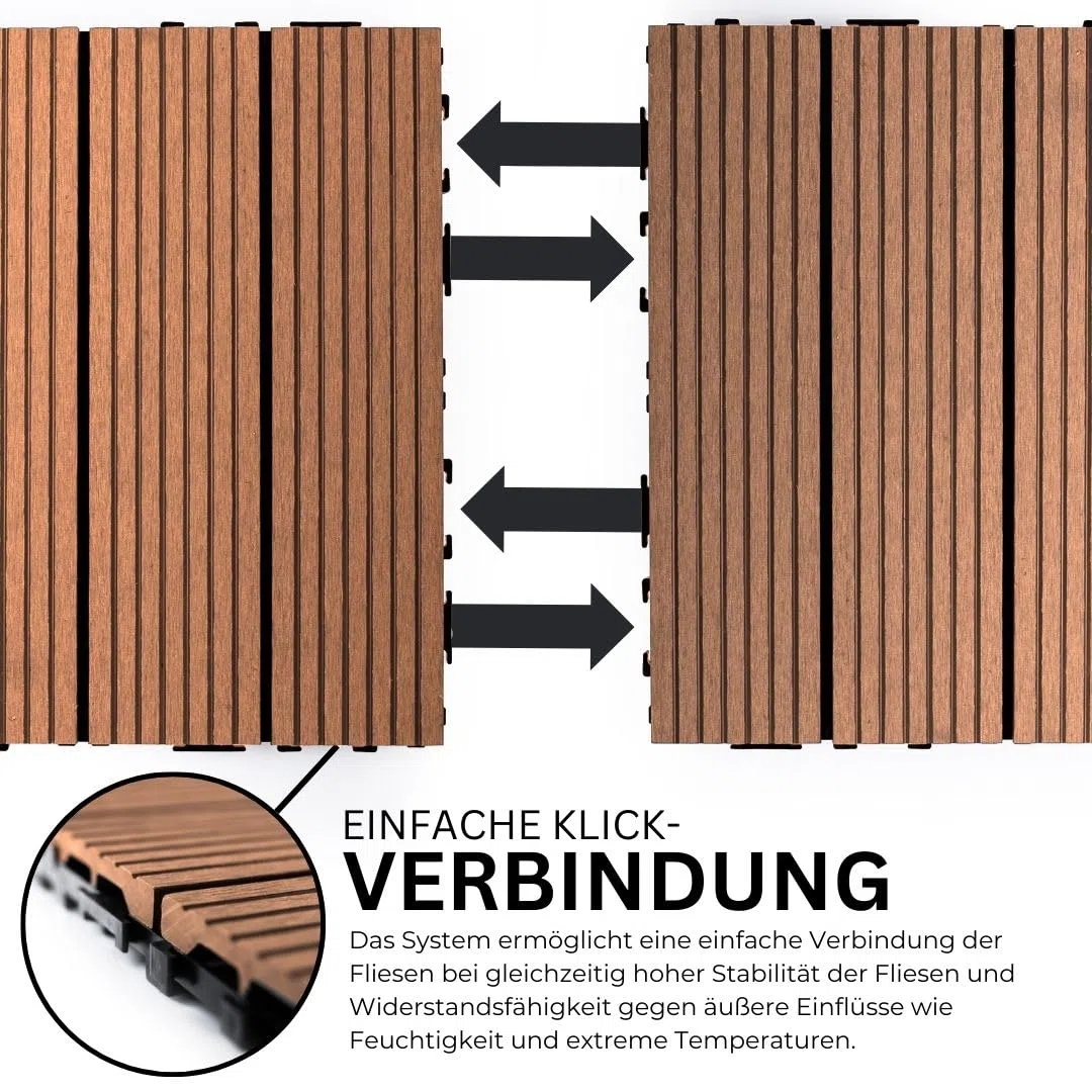 Mega Holz WPC Terrassenfliesen Braun - Bodenfliesen mit Klicksystem für Balkon, Wintergarten und Terrasse - Wetterfester Bodenbelag als 30x30 cm große Fliesen - Wetterfest (2m² - 22 Fliesen)