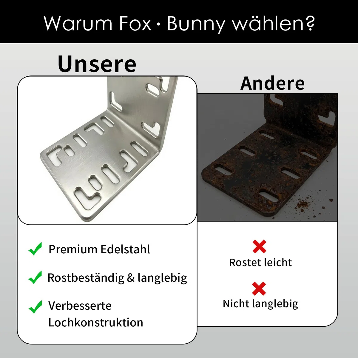Balkonfächerhalter Adapter für Balkongeländer,Ohne Bohren,Halterung aus Edelstahl für Rundes Geländer, Befestigung für Balkonfächer und Seitenmarkisen bis 160 x 160 cm (Für Vierkantrohr)
