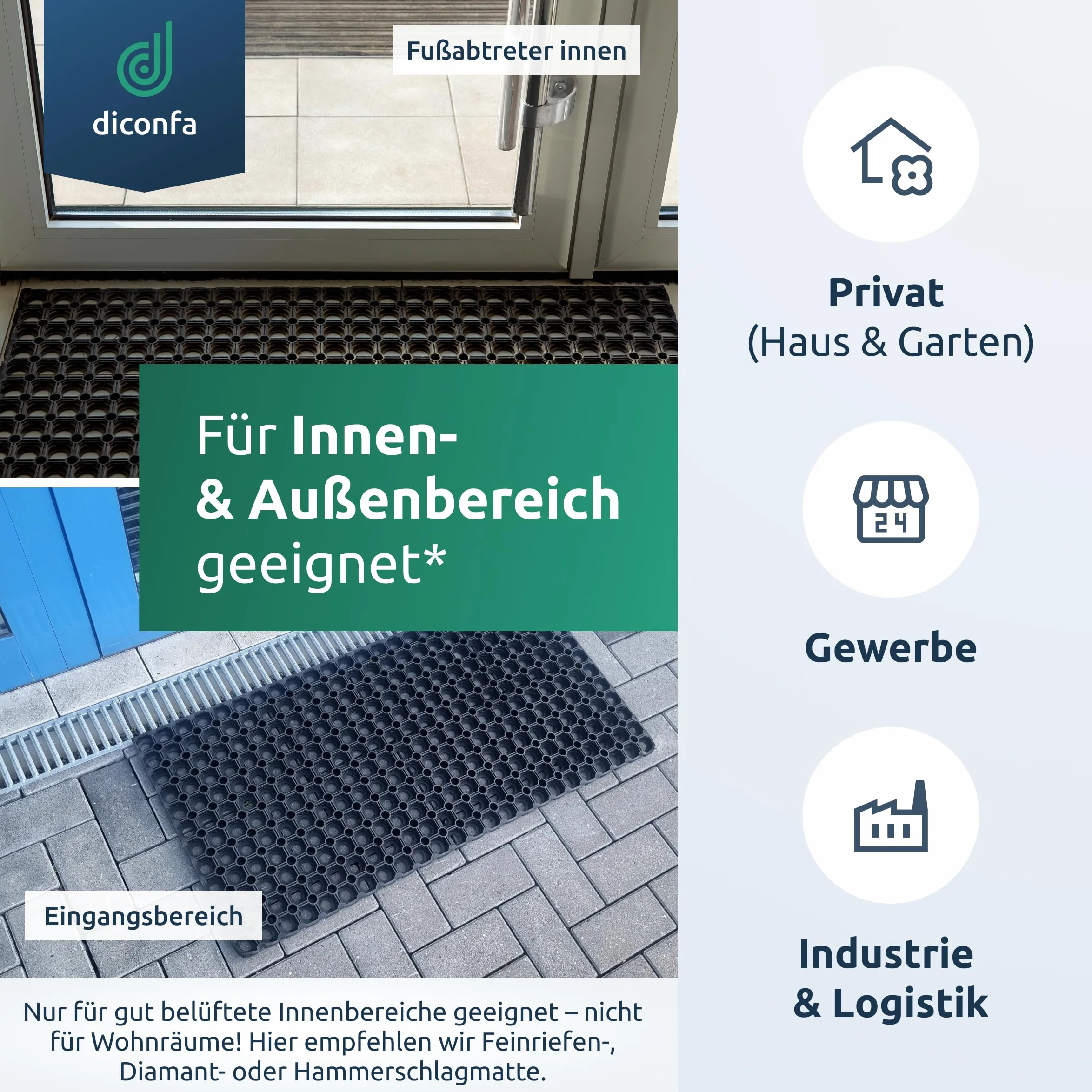 diconfa Ringgummimatte NACH MAß - BREITE: 400mm bis 1500mm - LÄNGE: 0,2m bis 10m ==> 1m x 0,96m (100cm x 96cm) - Schmutzfangmatte rutschfest Paddockmatte Gummimatte Lochmatte Wabenmatte
