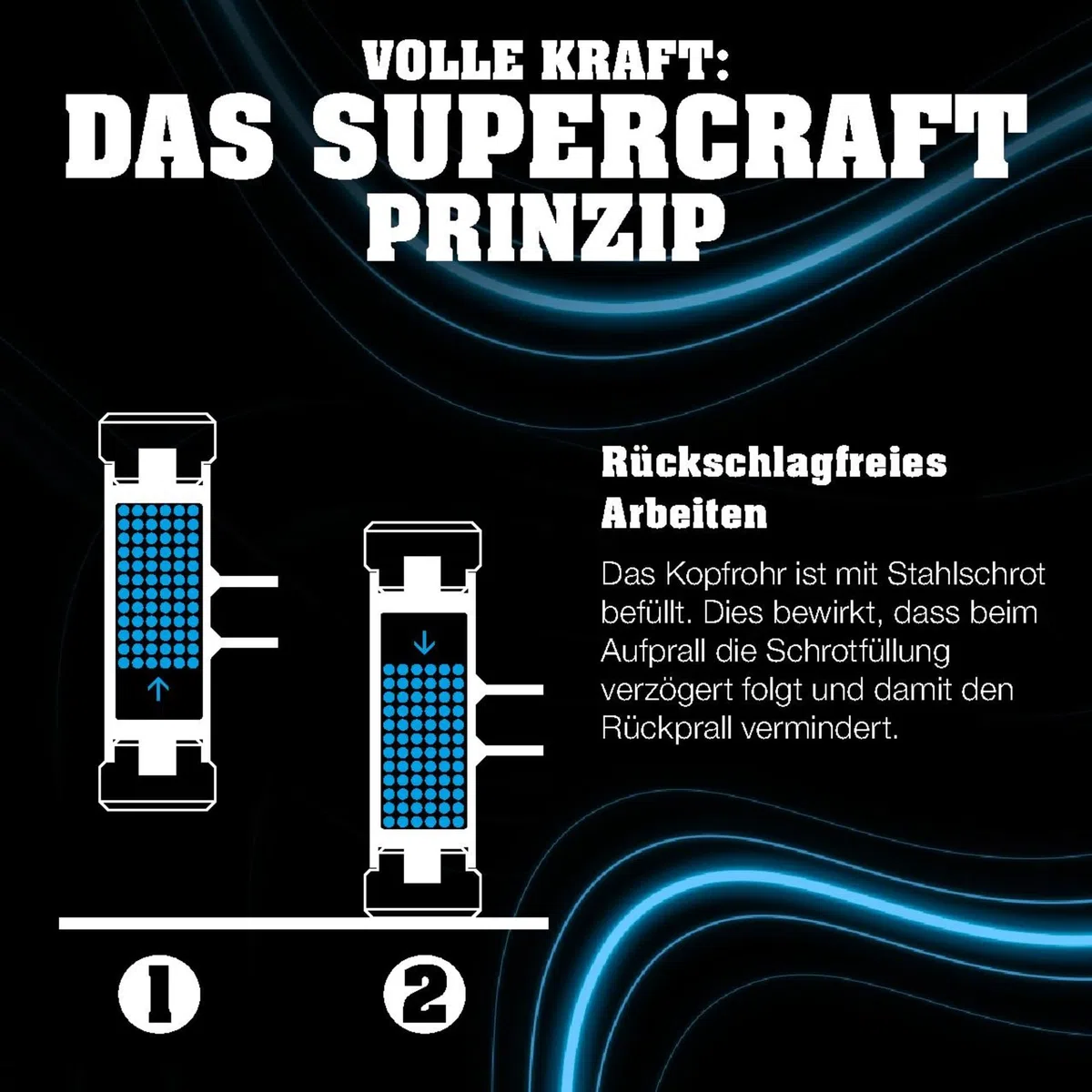SUPERCRAFT-Schonhammer, mit schwingungsdämpfendem, ergonomisch geformtem und lackiertem Hickorystiel | D=50 mm | 3366.050