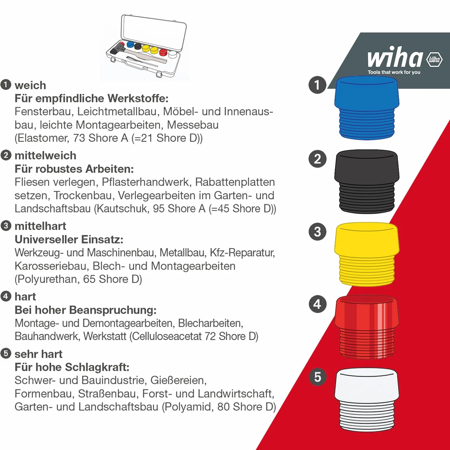 Wiha Schonhammer Set Safety I Hickory-Holzstiel I Rund-Schlagkopf Ø 40 mm I Gummihammer mit gemischten Schlagköpfen 9-teilig in Box (44008)