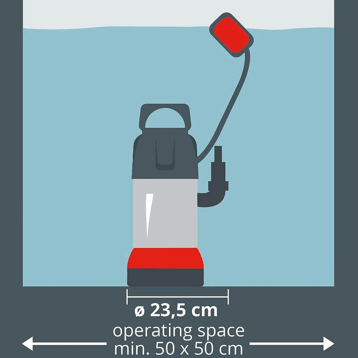 Einhell Schmutzwasserpumpe GC-DP 7835 (780W, Ø35 mm Fremdkörper, 15.700 L/h Förderleistung, Schwimmerschalter, Tragegriff, Kabelaufwicklung)