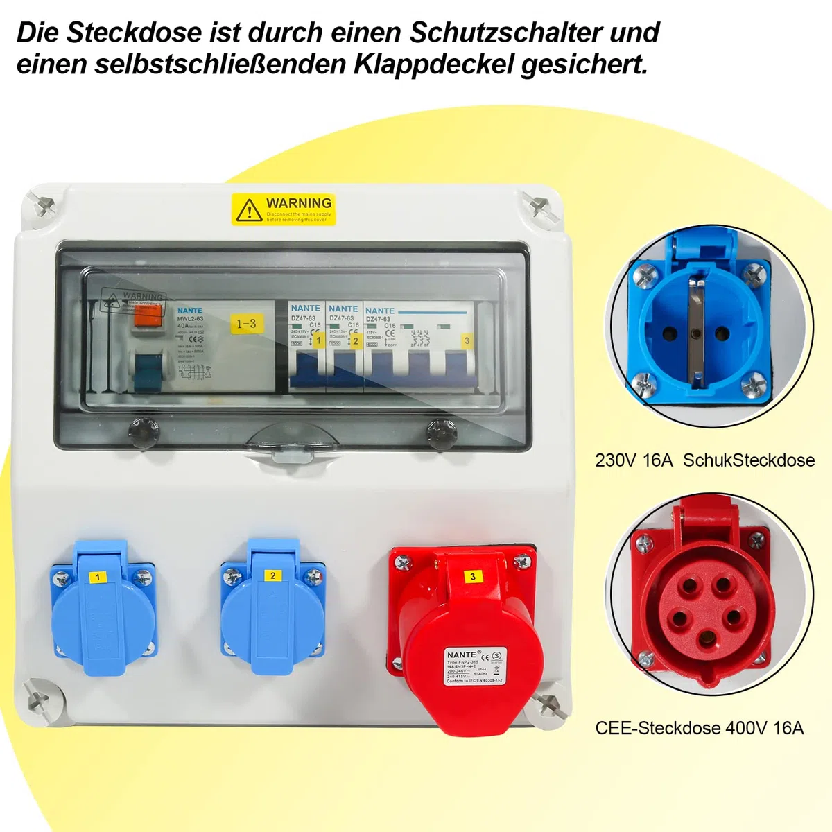 Randaco Wandverteiler mit Leitungsschutzschalter und FI,5 Polig Baustromverteiler mit 2xSchuko-Steckdose und CEE-Steckdose 16A Stromverteiler für Innen und Außen