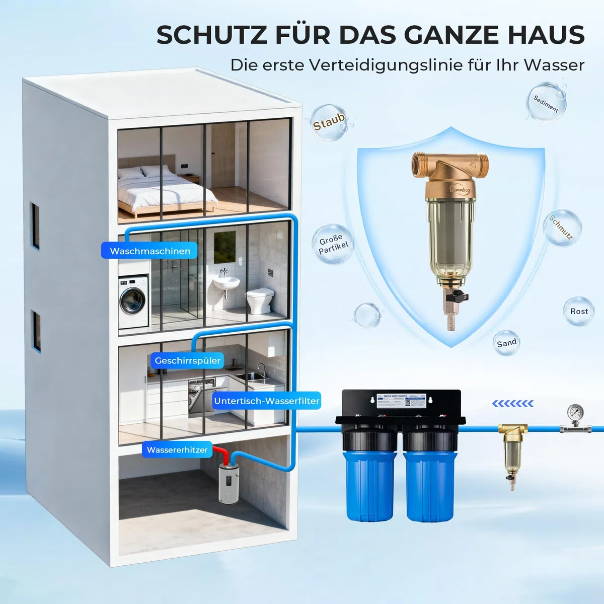 iSpring WSP-100 1" Rückspülfilter Wasserfilter Filter, Wiederverwendbarer Spin-Down-Sedimentwasserfilter, Vorfilter für Brunnenwasserschlauch, G 1" - 3/4", 100Mikron